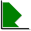 Diagrammtyp: Horizontales Flächendiagramm