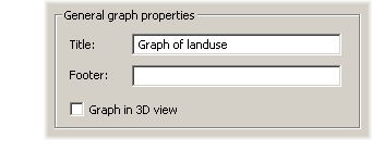 Assistentenseite 2 - Allgemeine Diagrammeigenschaften