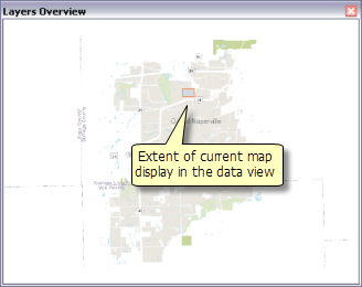 Ein Übersichtsfenster in ArcMap