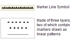 Ein Beispiel für ein Markerliniensymbol