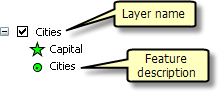 Es besteht die Möglichkeit, den Layer-Namen und die Feature-Beschreibung für einen Layer zu ändern.