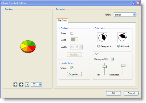 Der Diagramm-Symbol-Editor