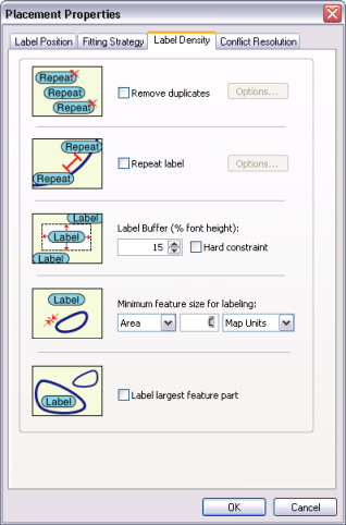 Registerkarte "Label Density"