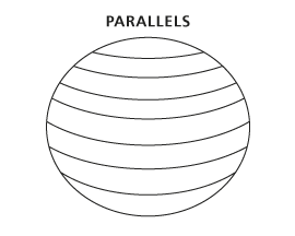 Abbildung "Standardparallele"