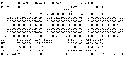 Ausgabe einer DLG-Datei – Beispiel