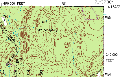 USGS 7.5 topo clip