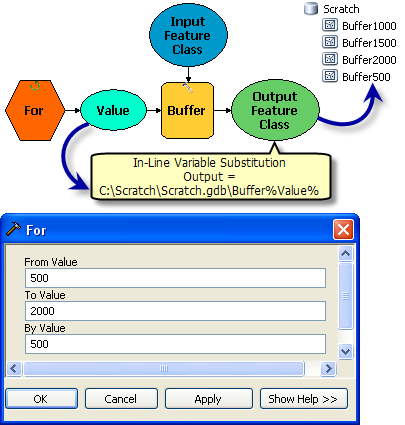 Verwendung von "For" in ModelBuilder