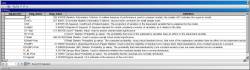 Optionale OLS-Modelldiagnosetabelle