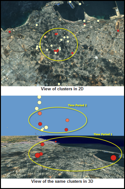 Zeitfenster—ArcMap