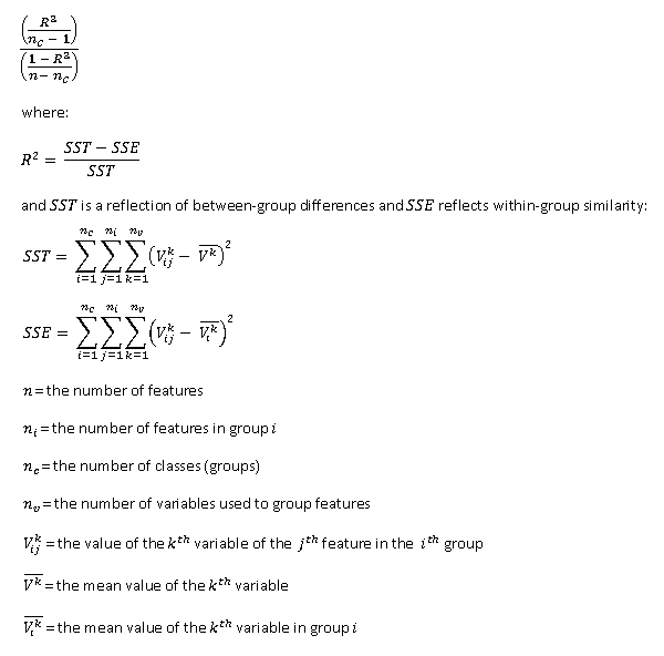 Pseudo-F-Statistik nach Calinski/Harabasz