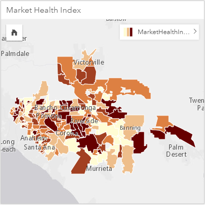 Market health