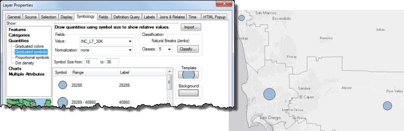 Layer Properties