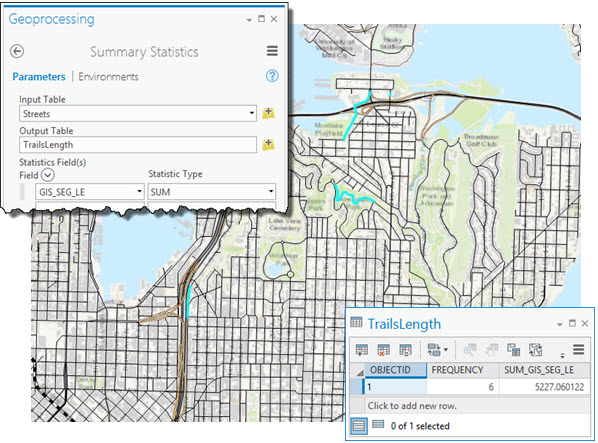 Trails within Capitol Hill