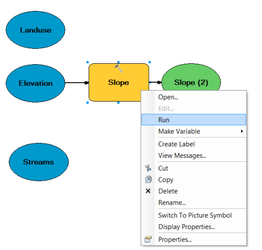 Running the Slope tool within the model