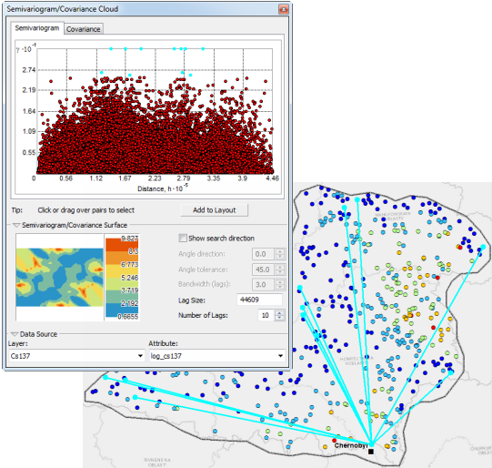 Investigating stationarity and outliers