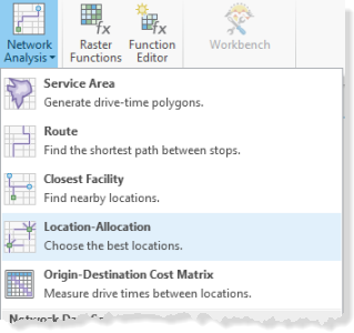 Network Analysis menu