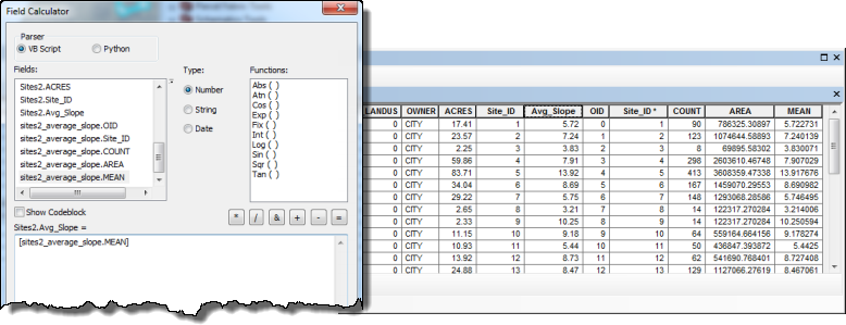 Calculating the average slope