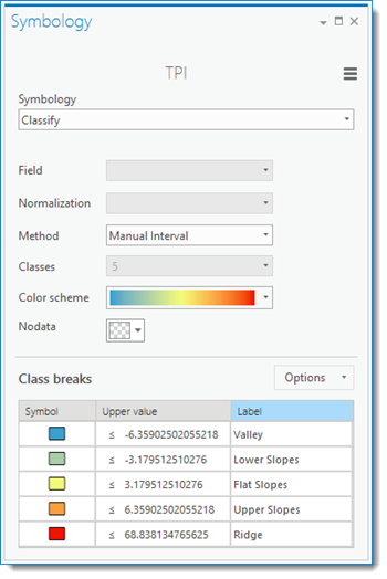 The Layer Properties dialog box.