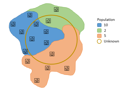 An example of Filtered Area Weighting