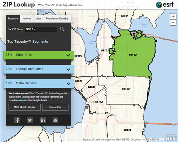 The Top Tapestry Segments in the 98112 ZIP Code