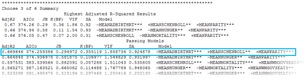 Several passing models