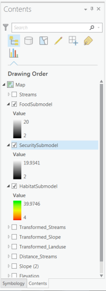 Adding the FoodSubmodel and SecuritySubmodel layers to the Contents pane