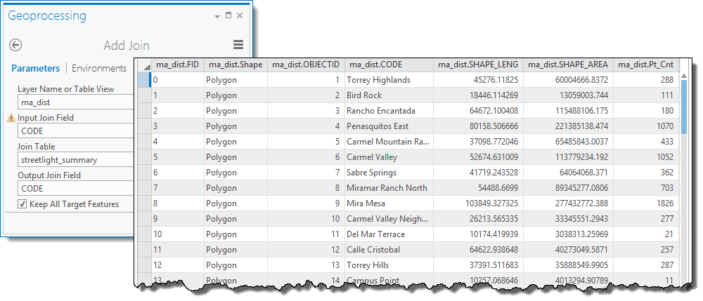 Dialogs for joining the summary table to the attribute table