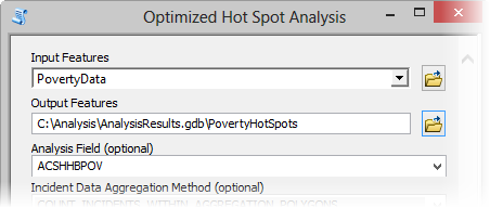 Tool parameter settings to create the poverty hot spot map