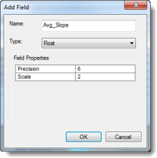 Add Field dialog box to store the slope values
