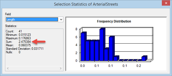 The Selection Statistics dialog box