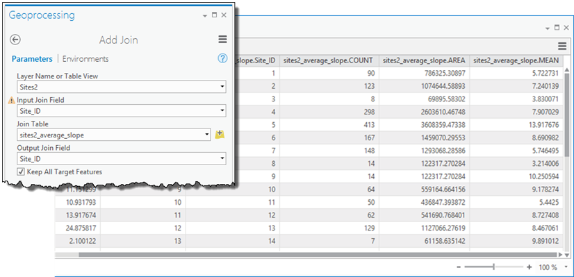 Add Join dialog box used to join the data back to the sites