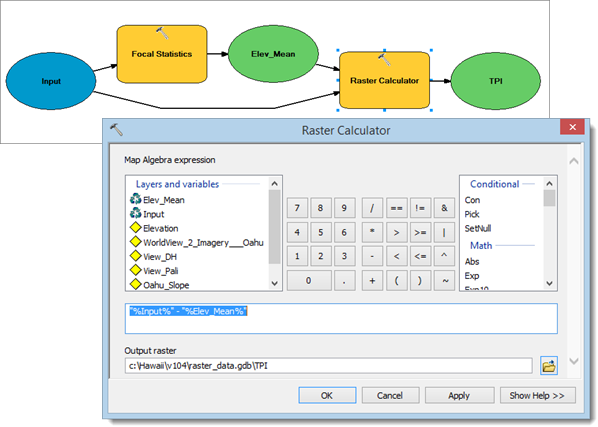 Adding the Raster Calculator to the model.