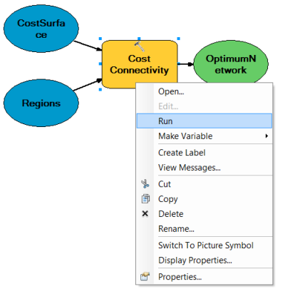 Running the Cost Connectivity tool within the model