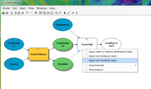 Connecting the Backlink layer to the Cost Path tool as the Input cost backlink raster