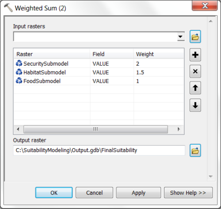 Weighted Sum tool dialog box with parameters entered