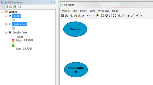Adding the Source and Destination layers to the ModelBuilder model