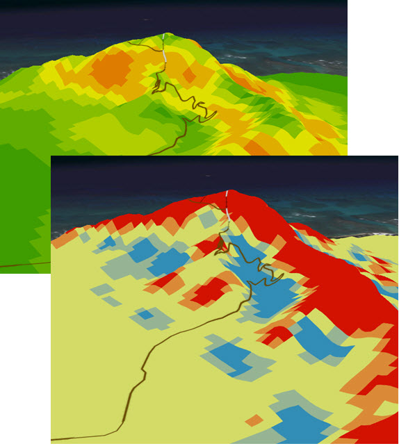 The Slope and TPI around the Diamond Head hiking trail.