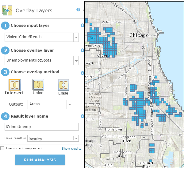 Spatial overlap for violent crime trends and unemployment hot spots