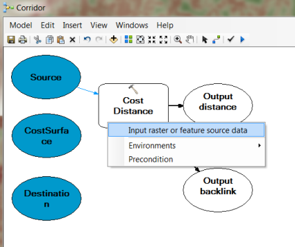 Connecting Source to the Cost Distance tool and entering it as the Input raster or feature source data