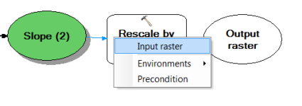 Connecting the slope output to the Rescale by Function tool and entering it as the Input raster