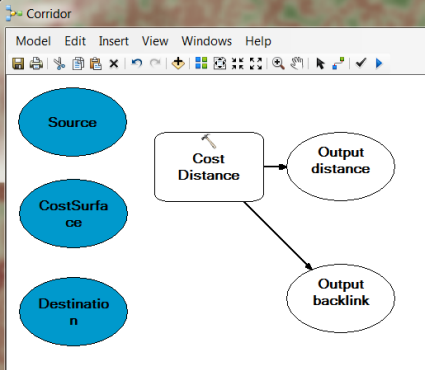 Adding the Cost Distance tool to the model