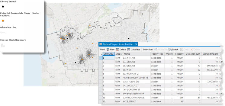 The results of the Location-Allocation analysis