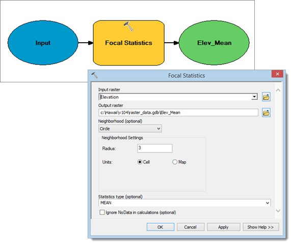 Adding Focal Statistics to the model.