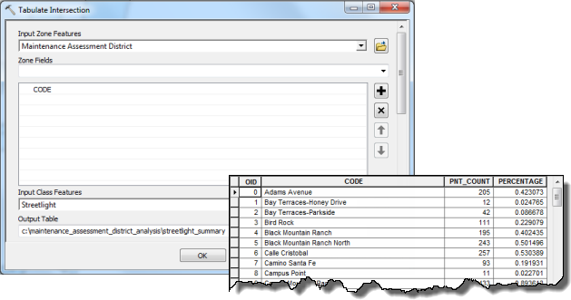 Tabulate intersection dialog