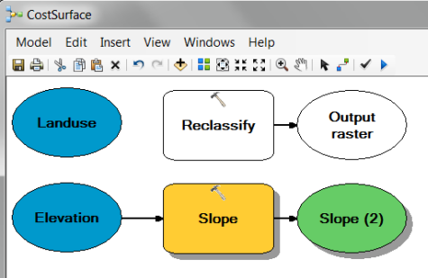 Adding the Reclassify tool to the ModelBuilder model