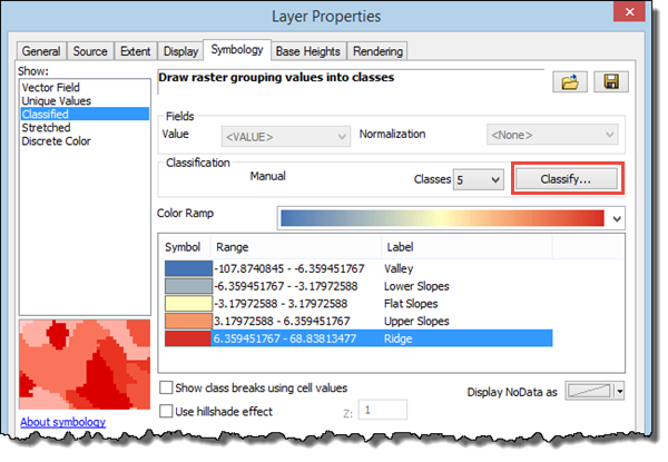 The Layer Properties dialog box.