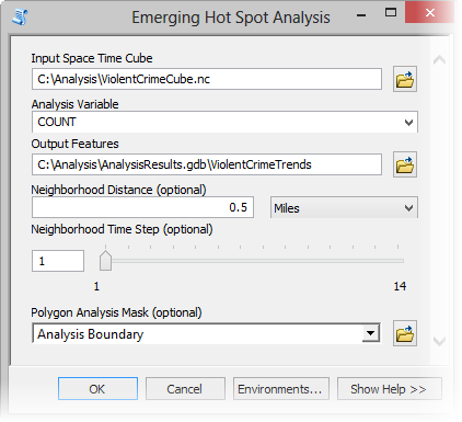 Emerging Hot Spot Analysis tool parameter settings