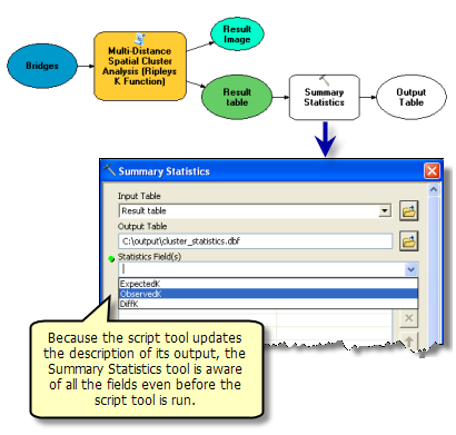 Updating output description