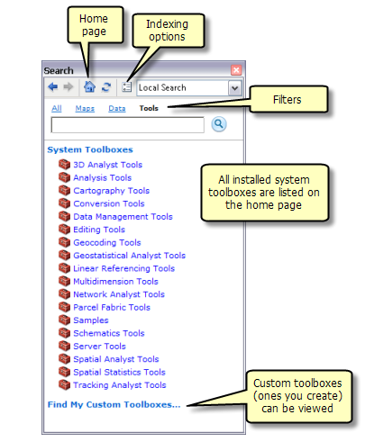 arcmap tools