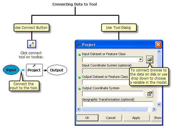 Connecting data to tool parameters